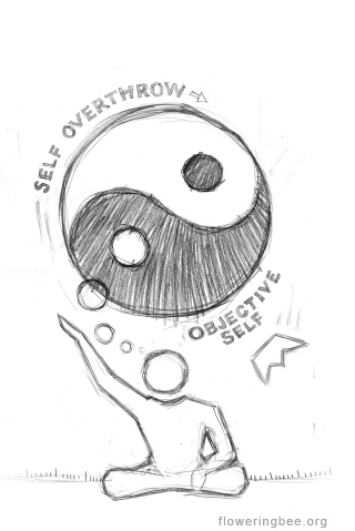 objectify